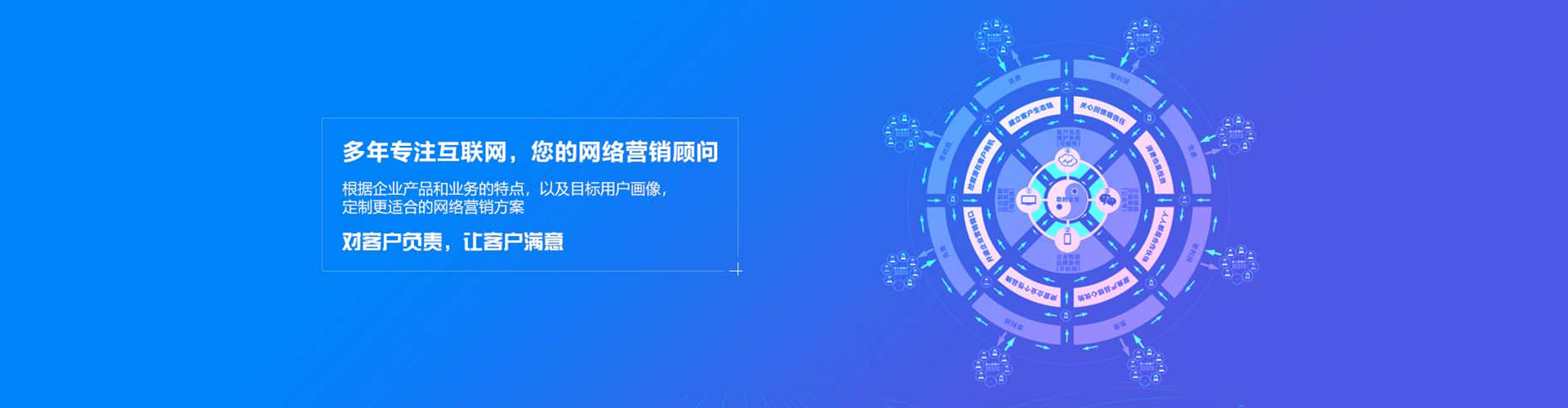 白城sem主管